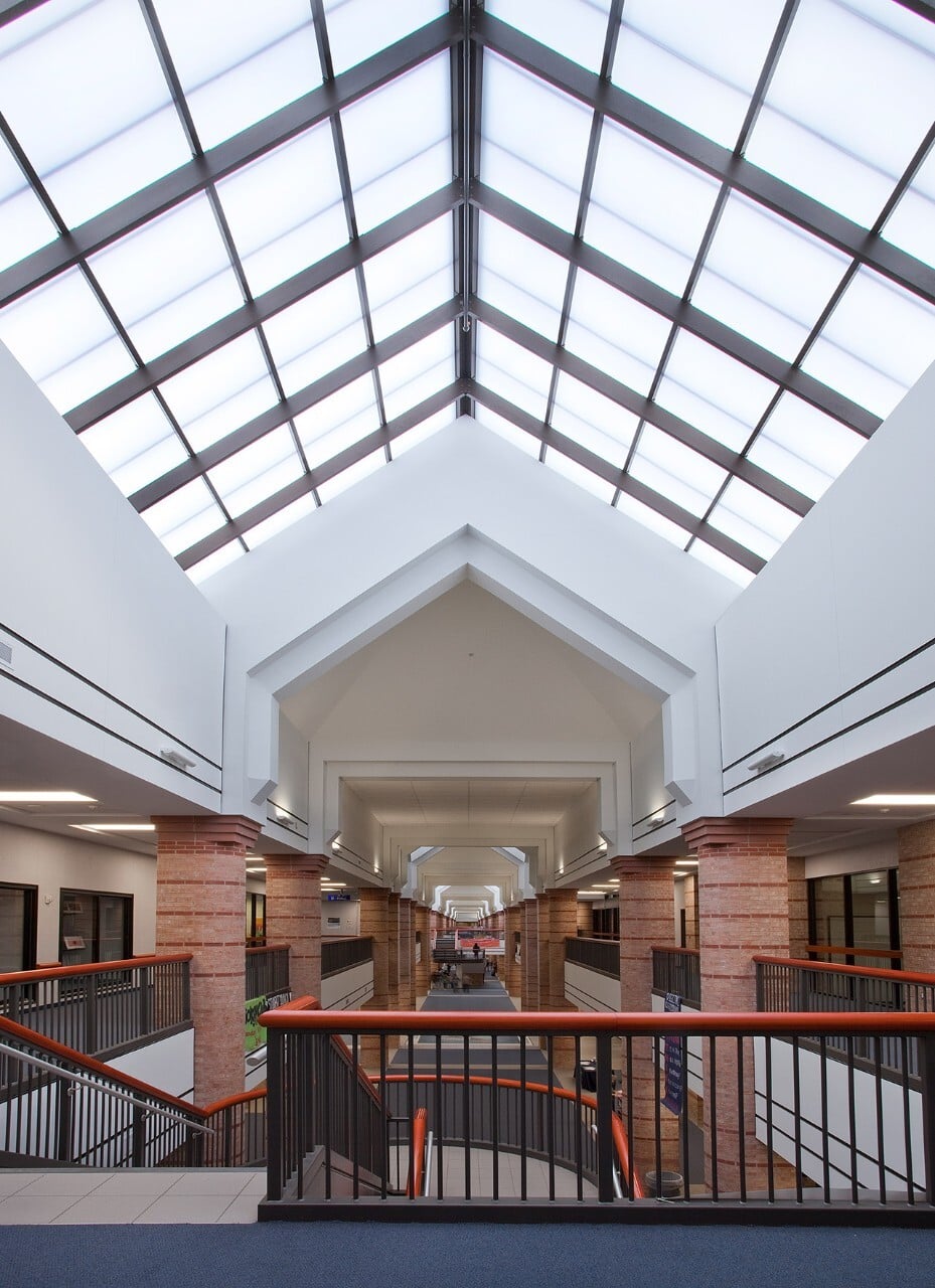 polycarbonate-skylights